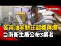 毒油事件續燒！台南抓到3批苦茶油苯駢芘超標｜#寰宇新聞 @globalnewstw