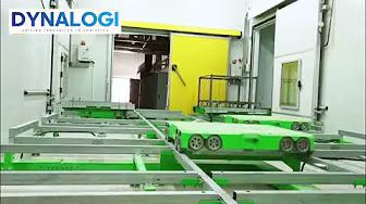Dynalogi 4 way Shuttle
