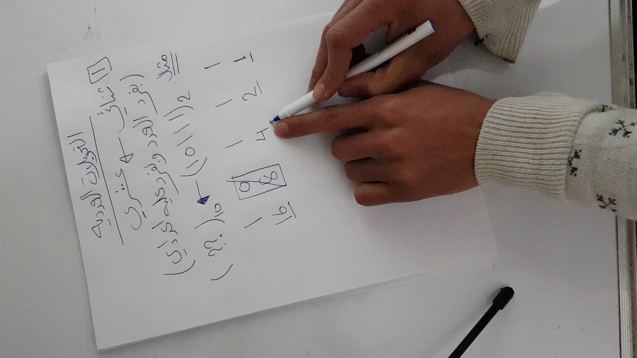 (1)تحويل من ثنائي الى عشري