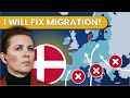 EU Presidency and Denmark's Agenda