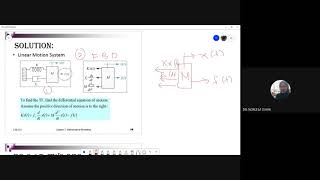 Modeling   Electromechanical System