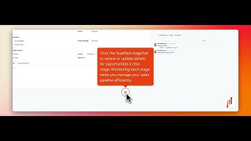 Create Sales Quotations in a Odoo CRM System