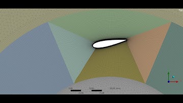 Darrieus VAWT 2D-CFD model with validation