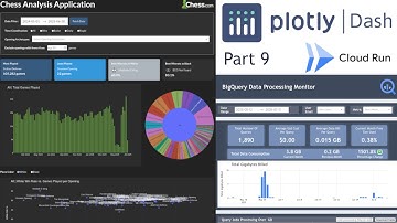 Episode 9 - GCP Chess Data Pipeline | Plotly Dash Visualisations