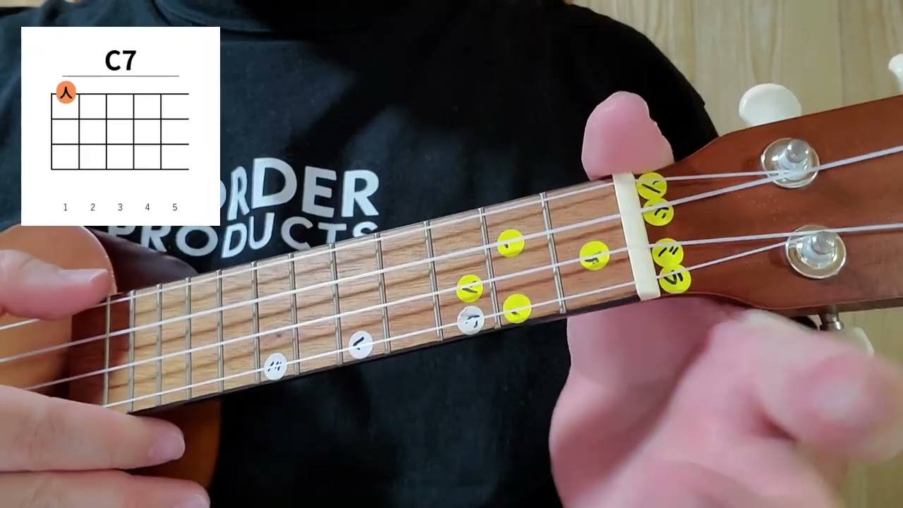 【レッスン】 「Fadd9」 「C7」 「F」 3つのコードを覚えよう