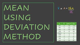 Mean-ungrouped Distribution by Deviation method|Measures of Central Tendency|TG 9|Math|Khan Academy