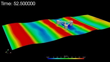 Simulation of the motion of an Offshore Wind Turbine Foundation under Waves in OpenFOAM