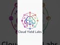 NetSuite Training | Telugu | Part : 1
