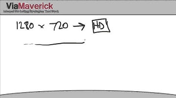 How To Create An Electronic Whiteboard In Less Than 5 Minutes!