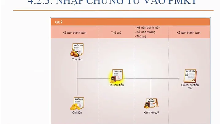 KẾ TOÁN DOANH NGHIỆP SẢN XUẤT TỪ CƠ BẢN ĐẾN NÂNG CAO Bài 49