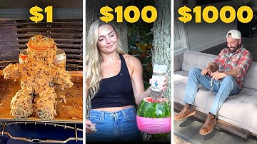 How to Get Millions of Views with $1