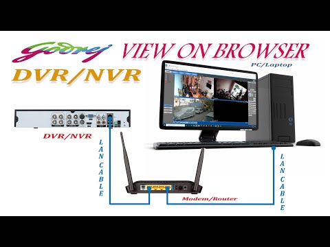 Godrej DVR / NVR View on Browser, Godrej DVR access over LAN network using internet explorer