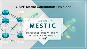OSPF Metric Calculation Explained | OSPF cost configuration -  Part 7