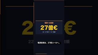 データセンター752億ドルのNVIDIA。でもAIの利益は今、GPUの外側の電源半導体に流れている