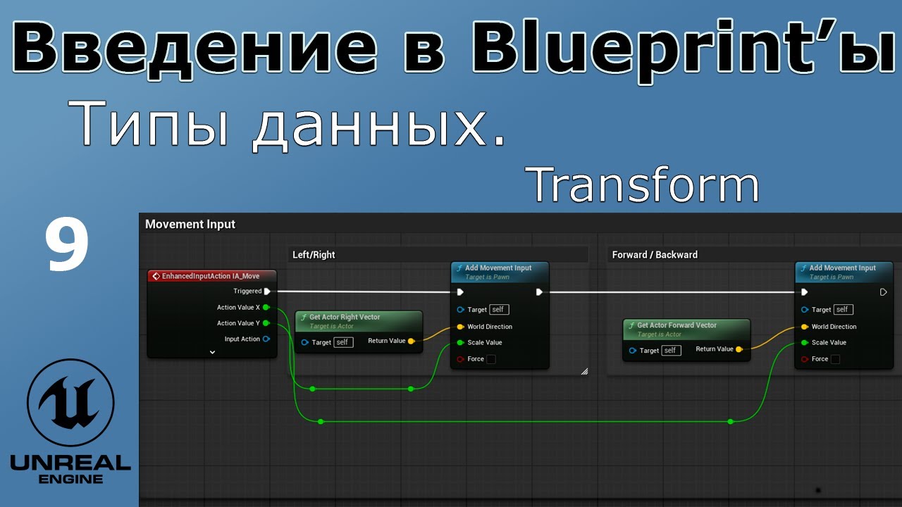Unreal Engine 5 - Введение в Bluprint'ы - Урок 9. Transform - YouTube