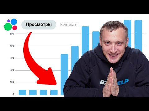Отговорю размещаться на АВИТО. Новые алгоритмы avito