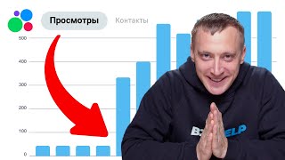 Отговорю размещаться на АВИТО. Новые алгоритмы avito