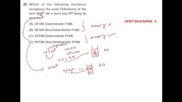 APSET 2014 || TSSET 2014 COMPUTER SCIENCE PAPER-3 PART-2 SOLUTIONS