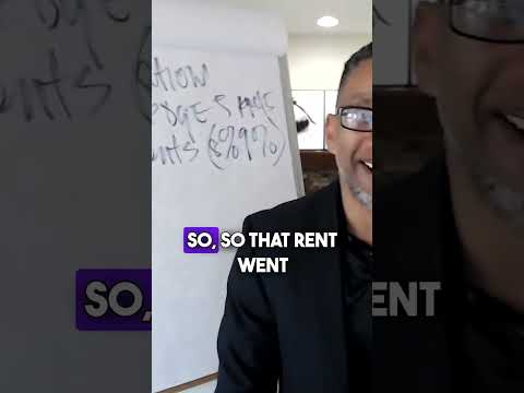 Thumbnail for real estate beats inflation #shorts #investing #realestate