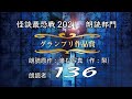 【2021朗読部門】グランプリ作品賞 朗読:136 原作:滲む写真(作:梨)