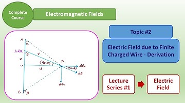 02 Electric Field due to Finite Charged Wire - Derivation