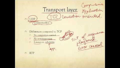 Q17: Part D: Which way to watch video on the Internet?