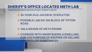 WCSO: Man jumped from roof of discovered meth lab