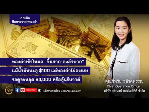 ⁣ทิศทางราคาทองคำ 27- 31 ก.ค.2569 พูดคุยกับคุณภัทริน วชิรคพรรณ เล่งหงษ์ คอมโมดิตี้ส์