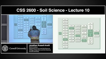 PLSCS 2600 - 10 - Soil Order to Soil Series