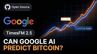 I Used Google's Open Source AI To Predict Bitcoin Price -  Here's What Happened