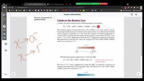 Applied Calculus 1.1: Limits