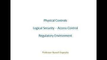 Information Security - Part 1- Physical Controls, Access Control, and Regulations. Russell Esposito