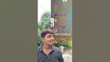 new tutorial filter chellenge