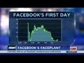 Facebook's Faceplant: Social Networking IPO Falls Short of the Hype