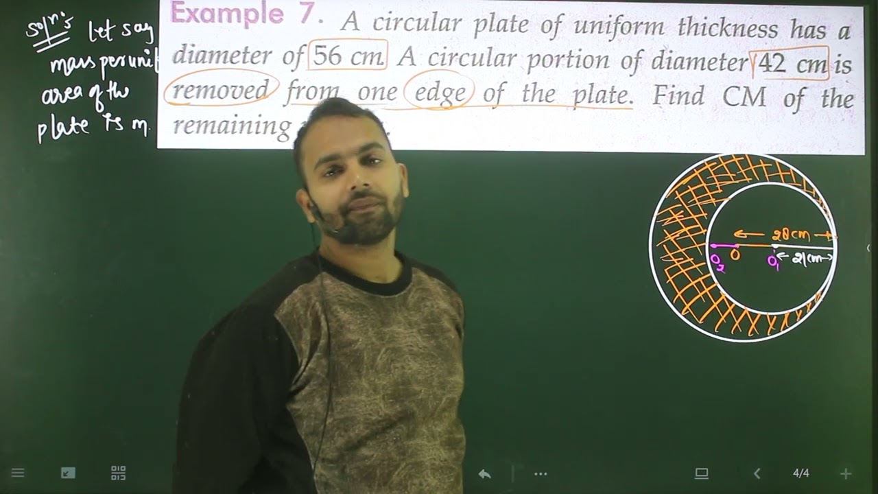 Ex-7 System of particles and Rotational motion : A circular plate of uniform thickness has a diamete