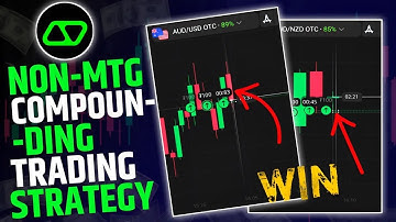 Olymp Trade Non MTG Compounding Trading Strategy 2025 | Binary Option Trading Strategy | Olymp Trade