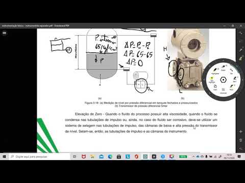 Vídeo: Qual nível de medição consiste em categorias?