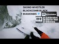 Skiing whistler blackcomb black diamonds via pov  exhilaration excitation glacier wall dilema