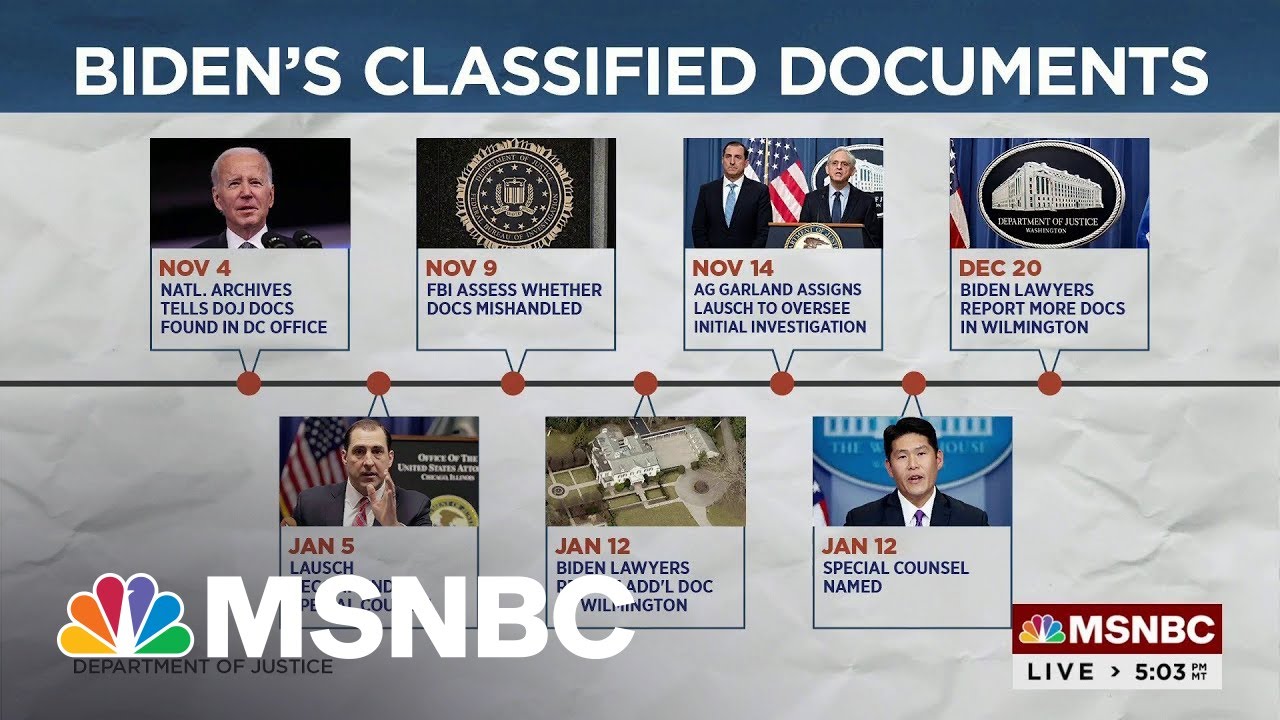 President Biden frustrated with fallout over classified documents ...