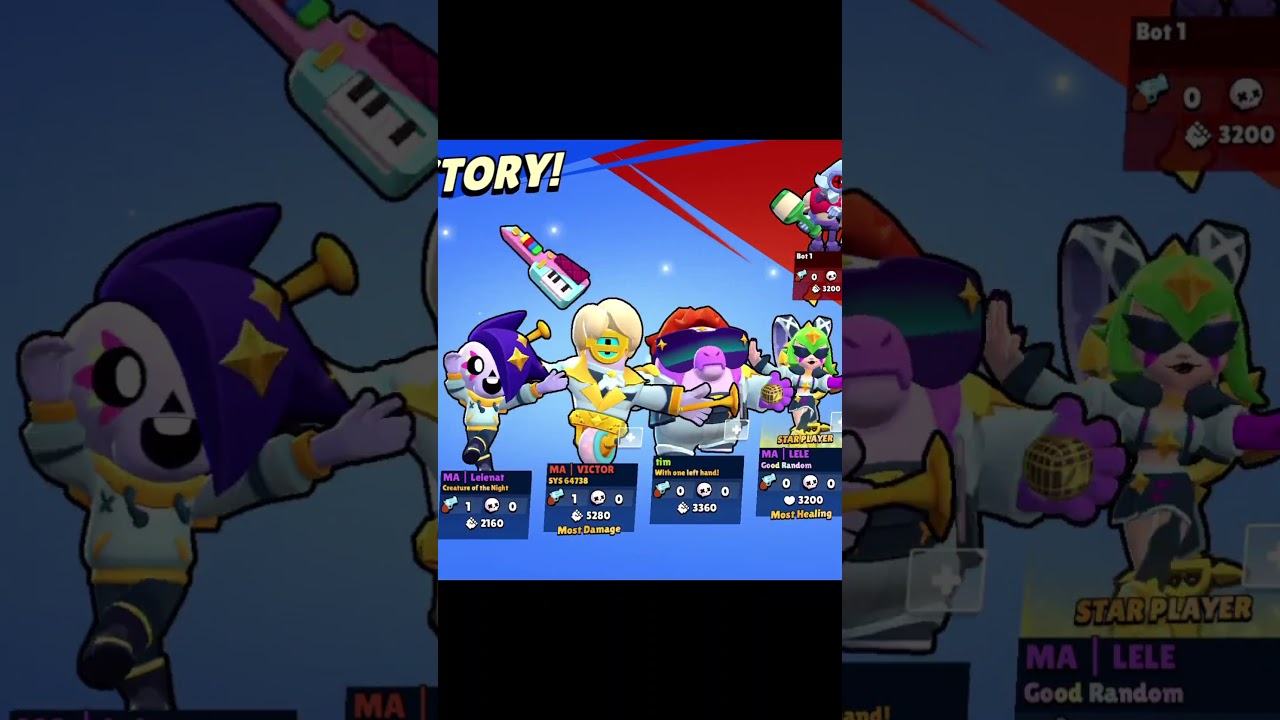 Good- randoms dance🤩🤩🤩 