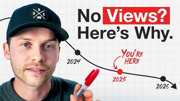 Het YouTube-algoritme van 2026 uitgelegd (wat er daadwerkelijk is veranderd)