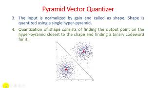 Unit - 6 - Lecture 13 Structure VQ - Pyramid VQ - Polar and Spherical VQ - Lattice Vector Quantizer