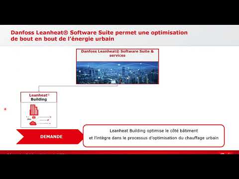 Vidéo: Danfoss A Présenté Des Solutions Techniques Pour La Modernisation Des Systèmes De Fourniture De Chaleur Dans Les Logements Et Les Services Communaux