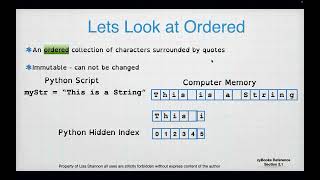 SNHU IT-140 Module Two C-3 2024