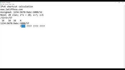 Easy IPv6 Subnetting on the fly Latiffesa