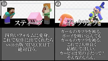 カービィの強すぎるコピー能力7選 スマブラsp Mp3 カービィの強すぎるコピー能力7選 スマブラsp Mp3