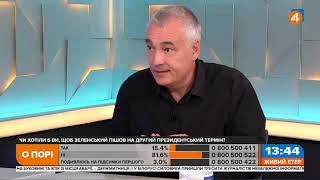 На РНБО покладені не її функції, але Данілов готовий до персональної відповідальності, — Снєгирьов