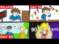 Nofap Benefits Animated Timeline - 10 AMAZING Benefits