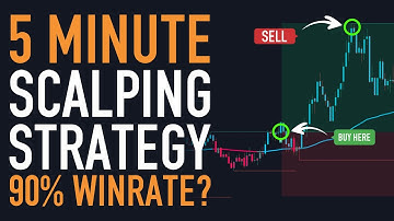 The Best 5 Minute Scalping Strategy with High Win Rate ! ( 99% WIN RATE ? )