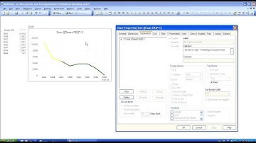 Qlikview Conditional Line Color Tip by RFB 91